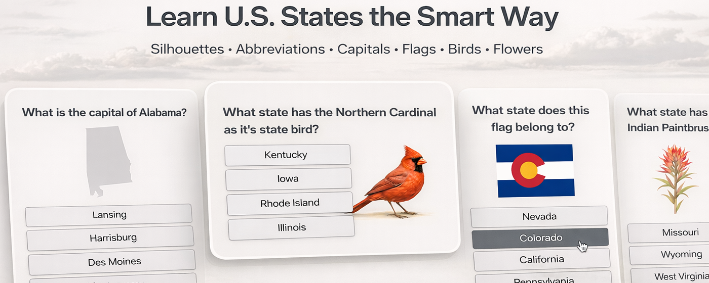 Quizler. Learn U.S. States the smart way. Flags, Captials, Abbreviations, Birds, Flowers.